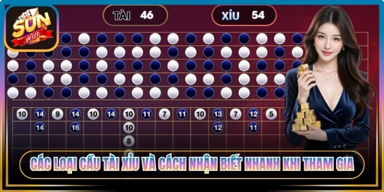 Các Loại Cầu Tài Xỉu