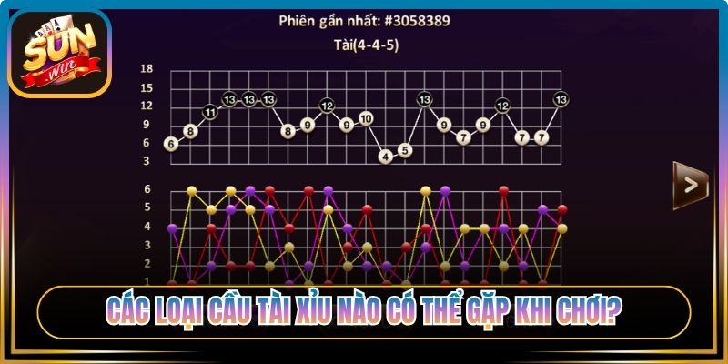 Các loại cầu tài xỉu nào có thể gặp khi chơi? 
