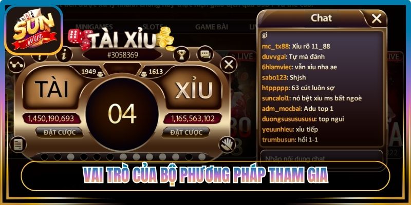 Vai trò của bộ phương pháp tham gia 

