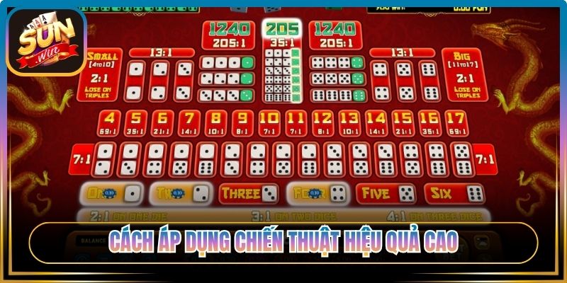 Cách áp dụng chiến thuật hiệu quả cao